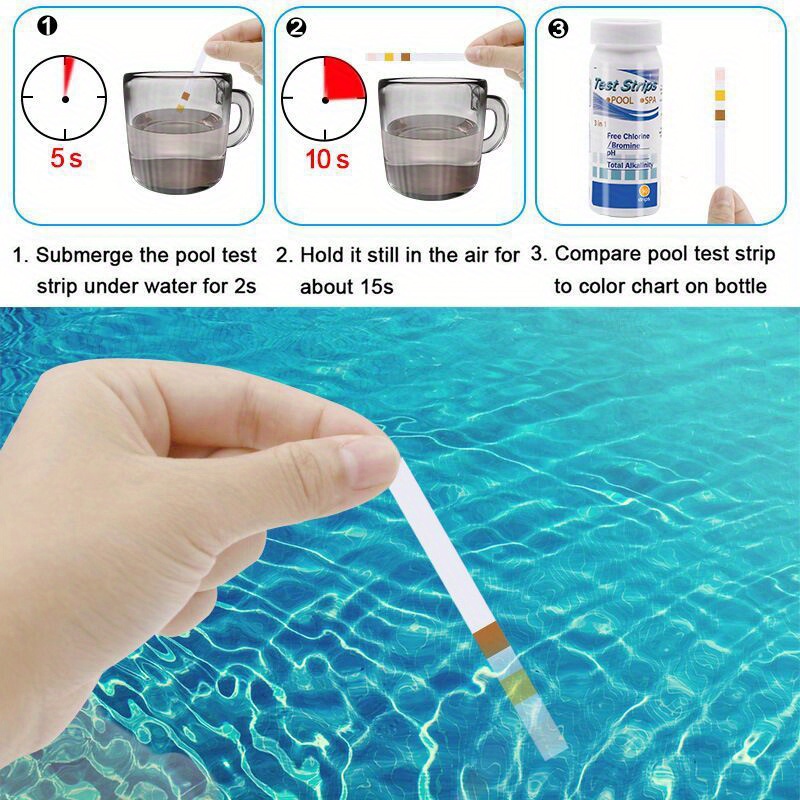 شرائط اختبار الكلور ودرجة الحم - مراجعة Ph Strip Test وسعره
